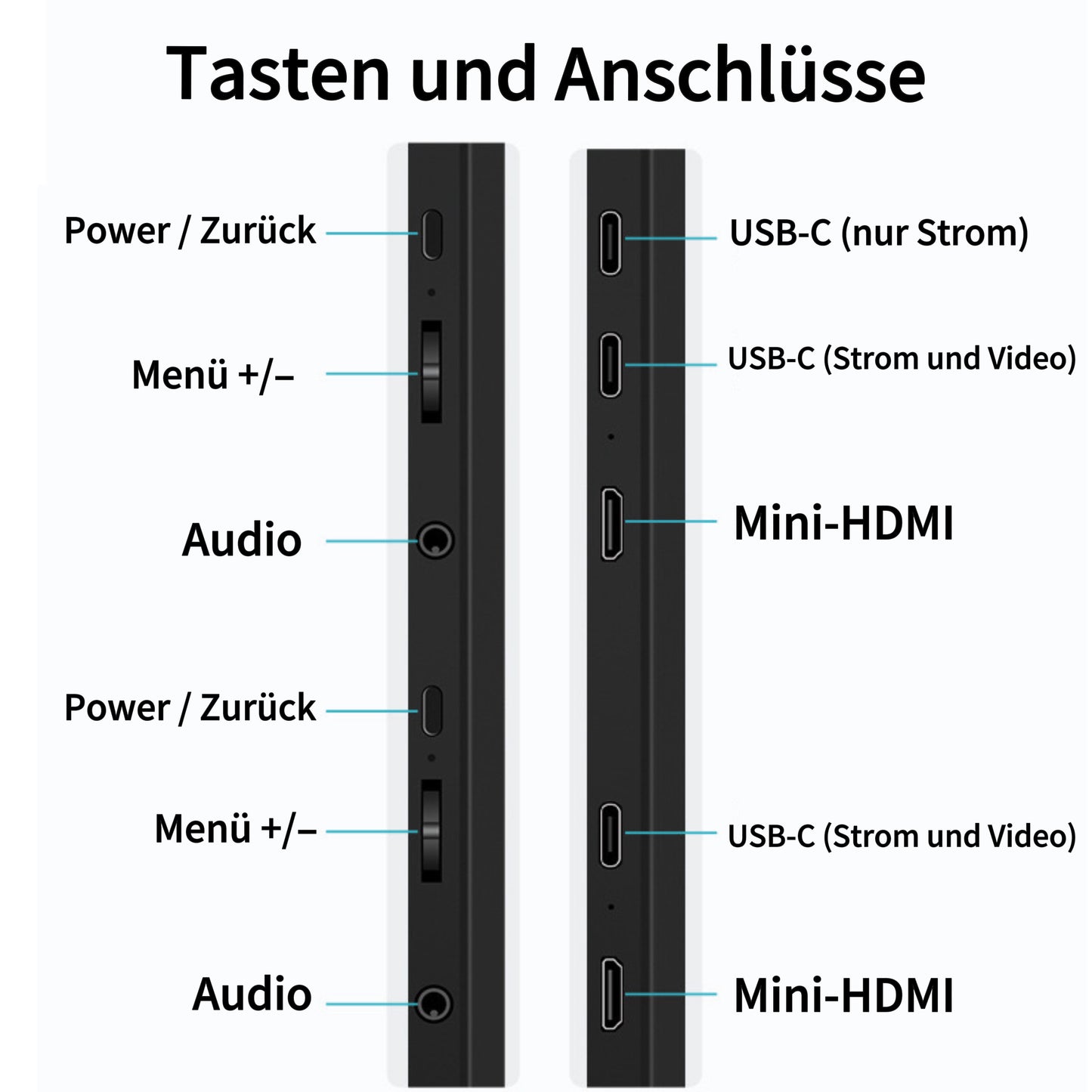 BuddyonScreen X2 Premium Dualscreens