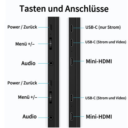 BuddyonScreen X2 Premium Dualscreens