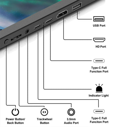 BuddyonScreen X2 (1920x1080) 11.6 Full-HD-IPS Displays
